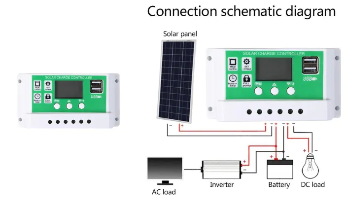 100A Solar Charge Controller 12/24