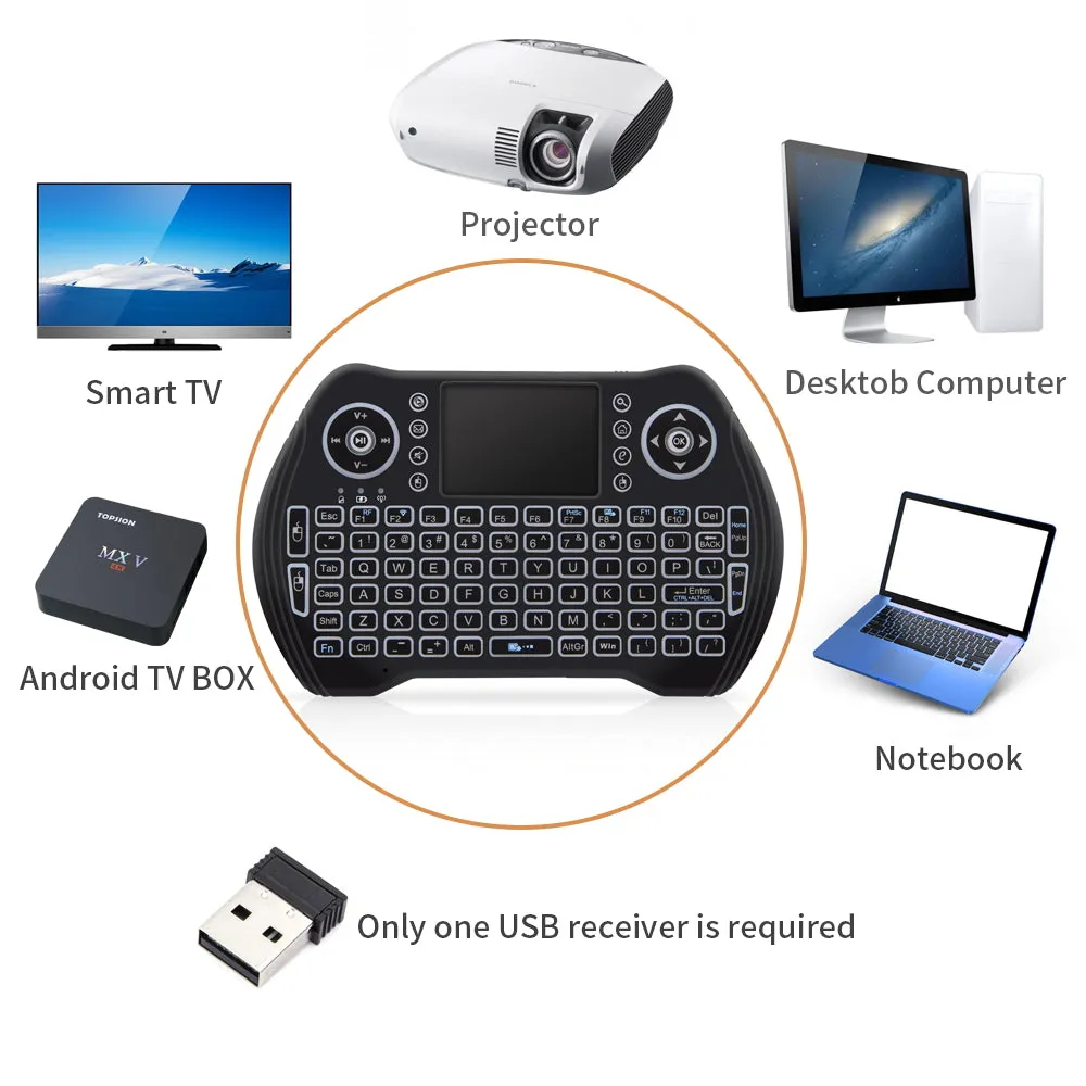 Backlit 2.4GHz Wireless Keyboard Touchpad Mouse