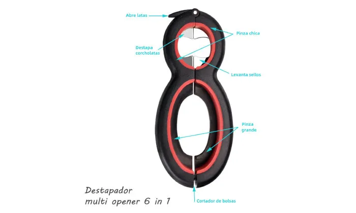 Can Opener