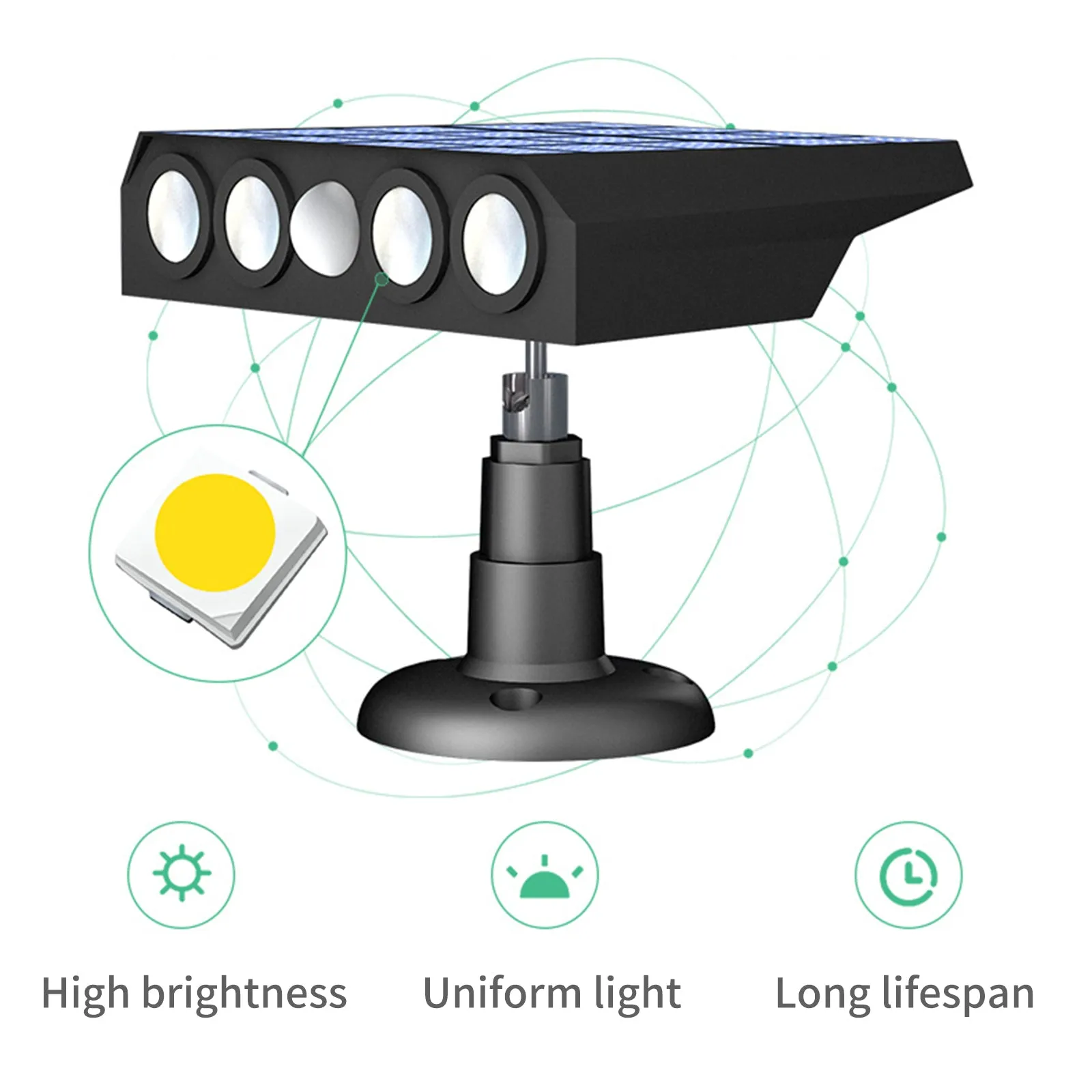 Fake Security Camera Shape LED Security Light Solar Powered