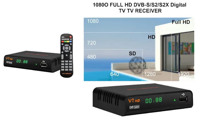 GTMEDIA V7 HD DVB-S/S2/S2X Digital TV Set Top Box TV