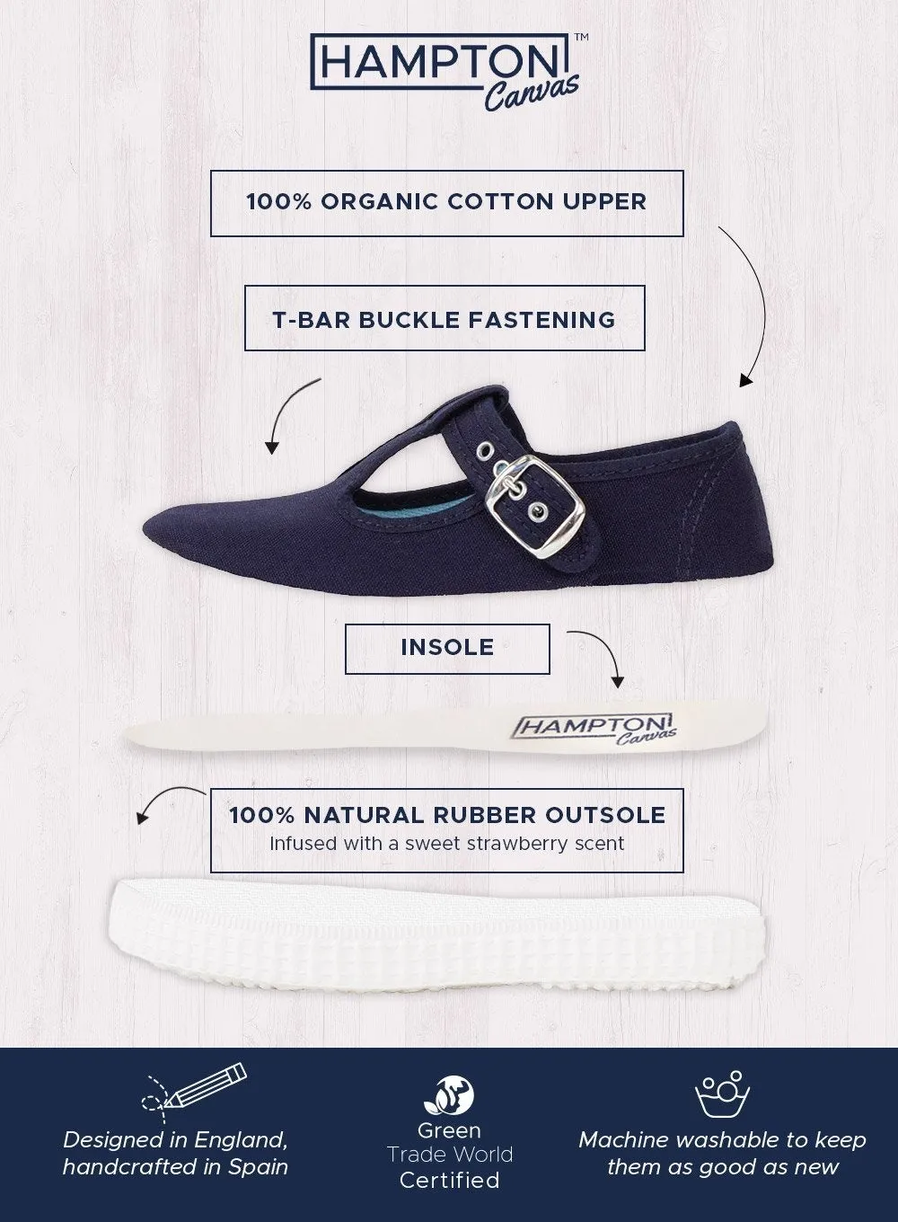 Hampton Canvas Nantucket Shoes in White
