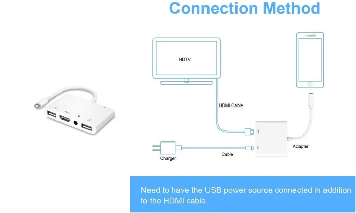 High Definition HDMI Adapter