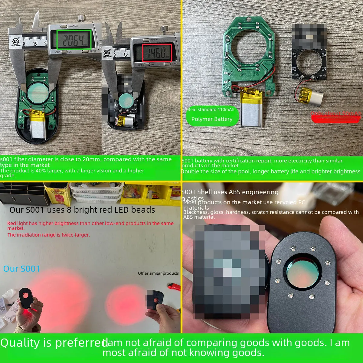 Infrared Camera Detector with Anti-Peeping Technology