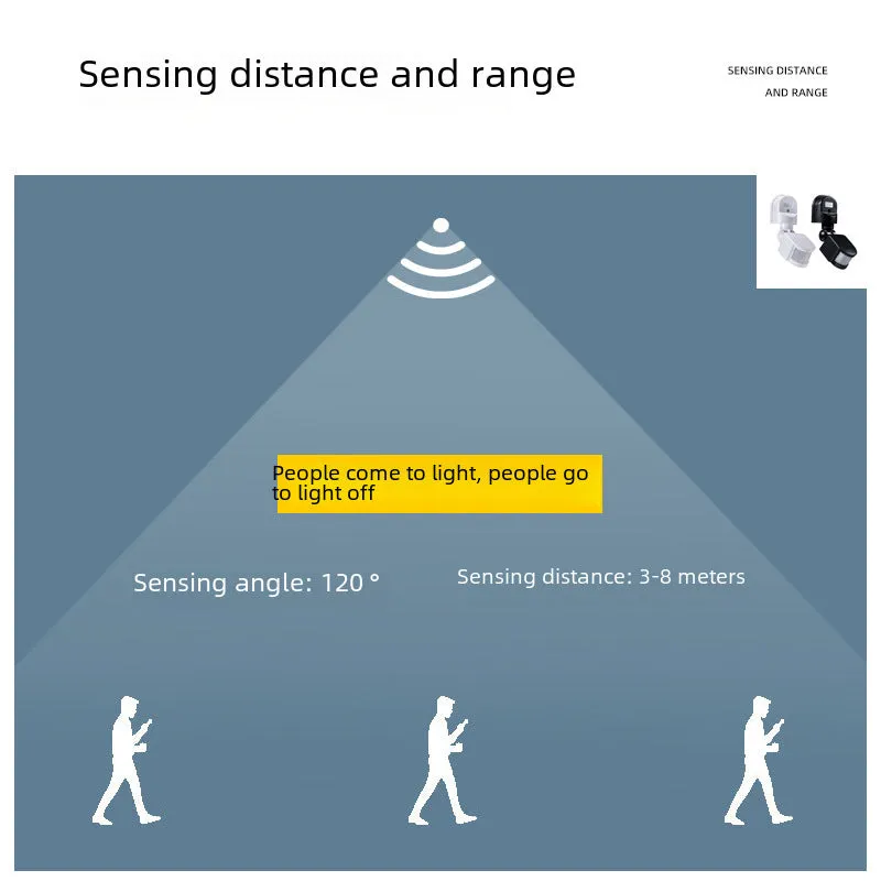 IR Body Sensor Switch with Intelligent Delay