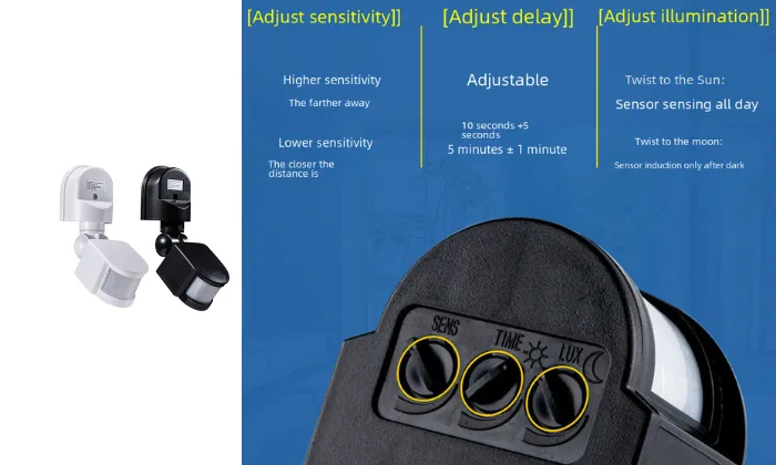 IR Body Sensor Switch with Intelligent Delay