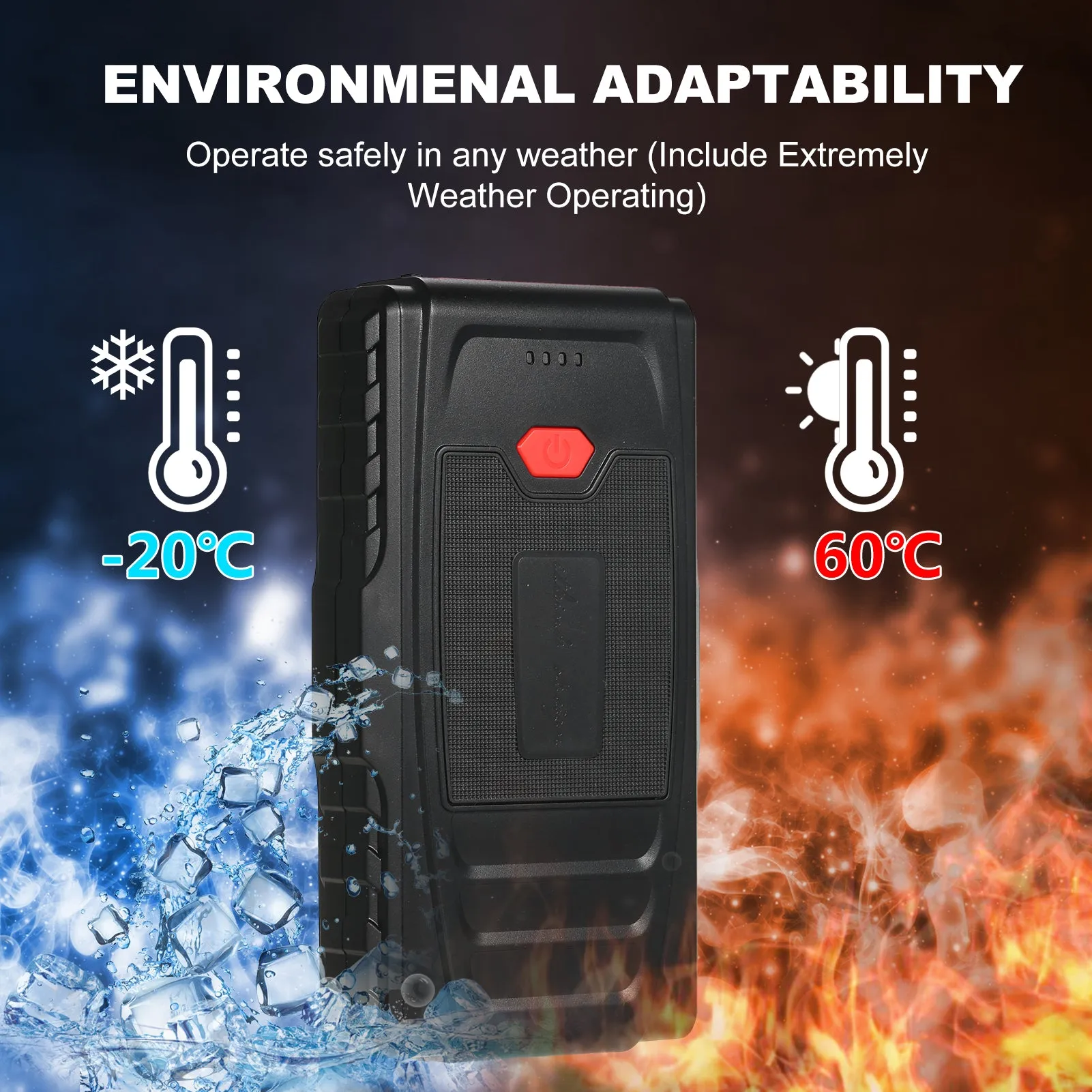 Multi-Function Portable Car Battery Jump Starter Power Bank