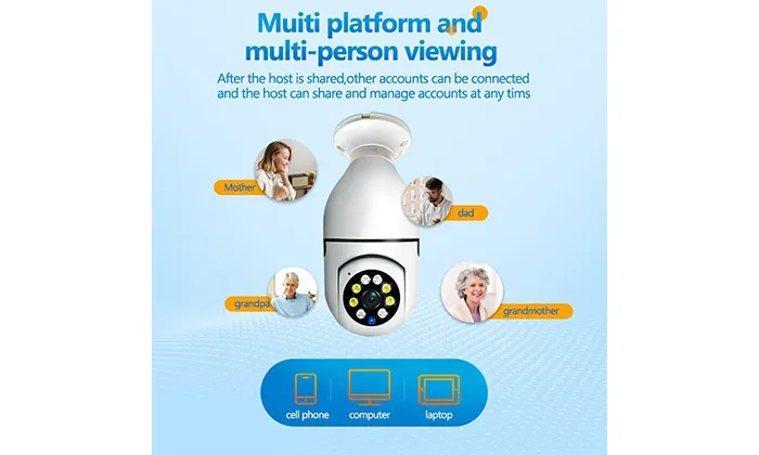 Remote Monitoring Camera