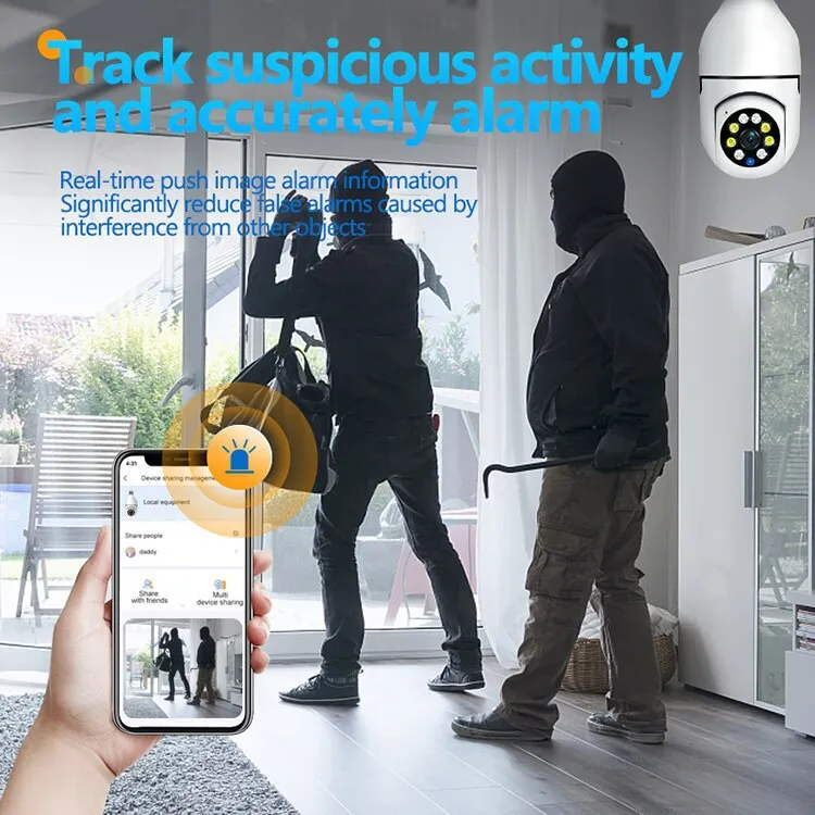 Remote Monitoring Camera