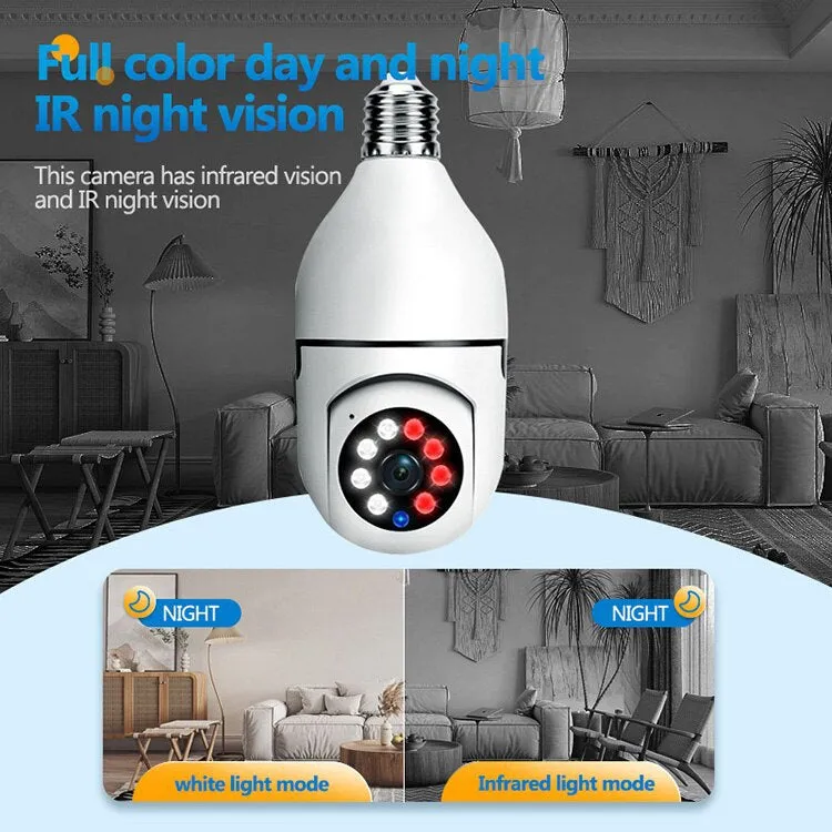 Remote Monitoring Camera